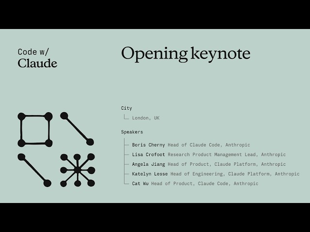 Code with Claude London 2026: Opening Keynote
