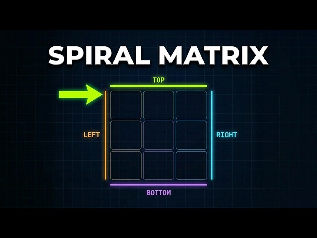 Spiral Matrix – LeetCode 54 | Four Boundaries Explained