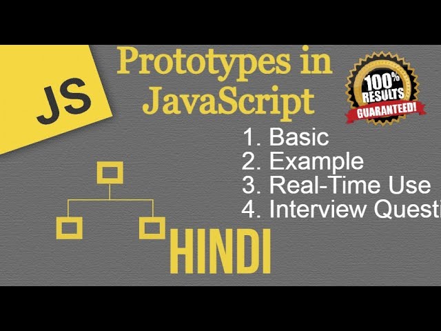 JavaScript prototype in Hindi  | Examples | Interview Questions