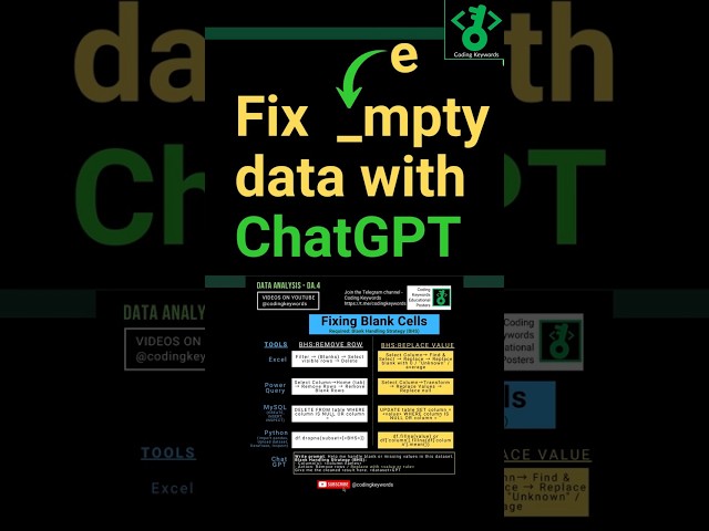 ChatGPT vs Excel: Handling Blank data