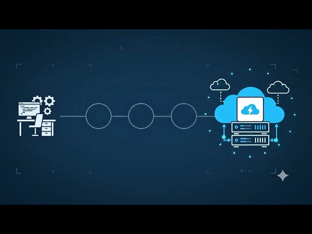 DevOps & Cloud Foundations for Absolute Beginners | How DevOps and Cloud Work Together