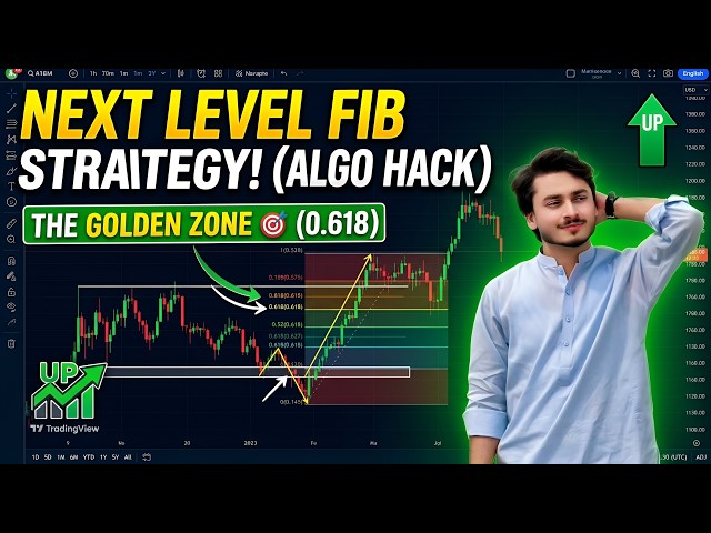 The Algorithm HATES This Strategy... (0.618 Golden Secret Exposed) 🚨
