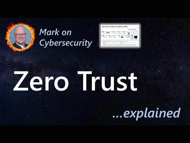 Zero Trust Explained