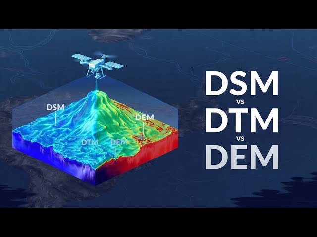 DSM vs DTM vs DEM Explained - Digital Elevation Models Made Easy