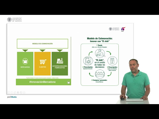 Innovación Abierta |  | UPV