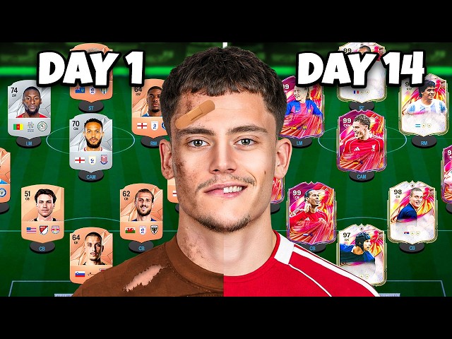 Beating FIFA in 14 Days