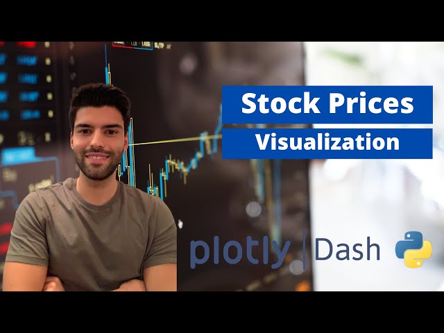 Stock Prices Visualization - Dynamic Dashboards in Python