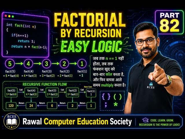 Factorial Program Using Recursion in C 🔥 | Full Practical Coding 💻 | Part 82