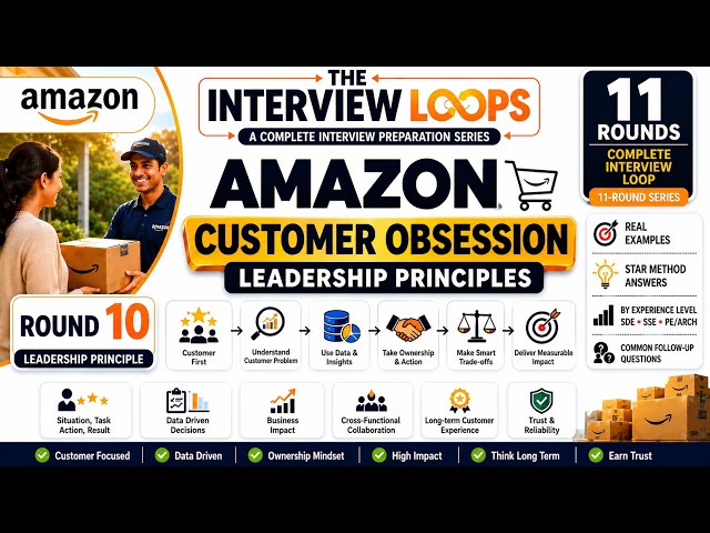 Amazon Interview Loop | Round 10 |Customer Obsession Interview Question (STAR Answer(L4, L5, L6, L7)