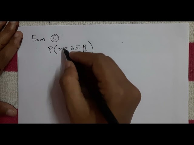 Fitting of Normal distribution