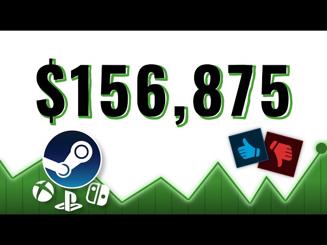 How Much Money I Made from Game Development This Year