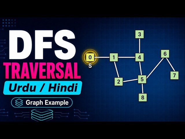 Depth-First Search (DFS) Traversal with Example | Graph Traversal Using Stack
