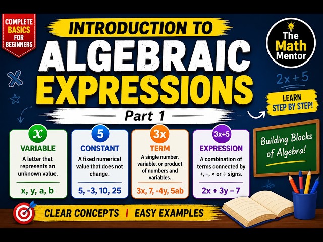 Introduction to Algebraic Expressions | Variables, Constants, Terms & Expressions | Quick Revision
