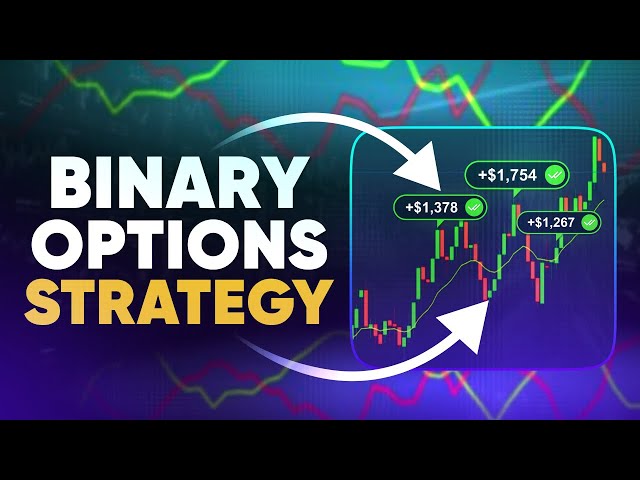 powerful STRATEGY for binary options!