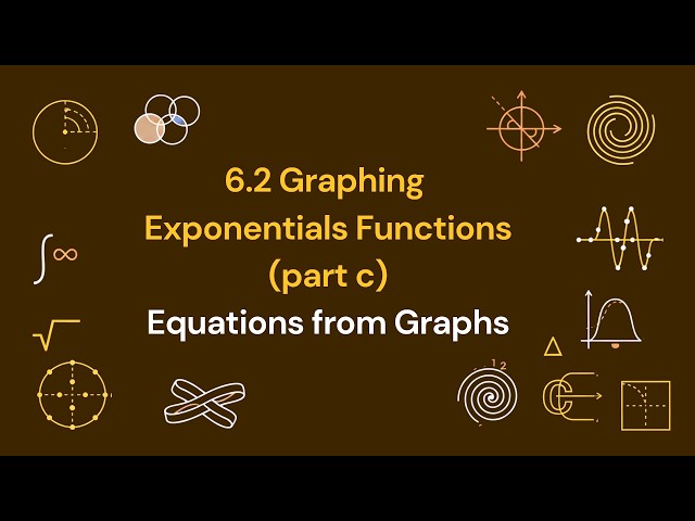6.2 Graphing Exponential Functions: part c - Equation from Graph