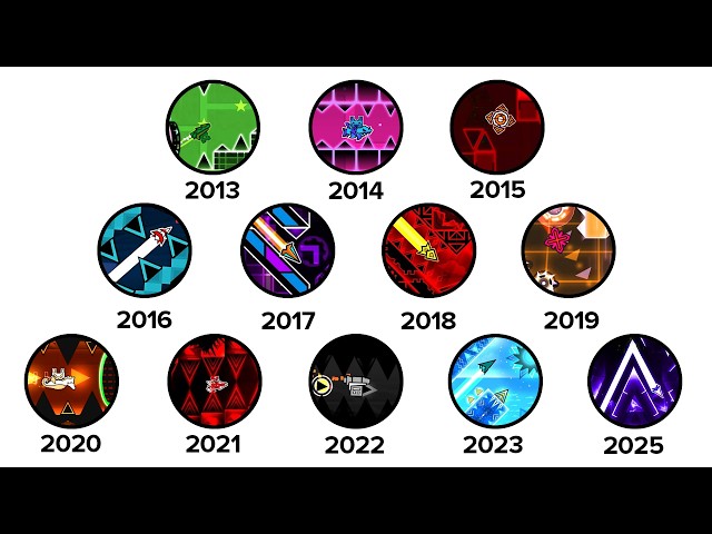 The Hardest Geometry Dash Level of Every Year