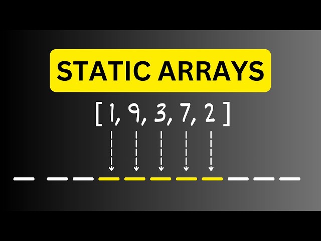 Mastering Static Arrays + LeetCode Challenge