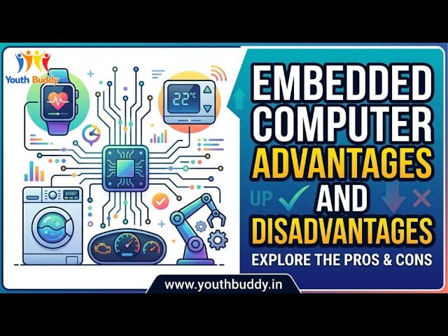 Embedded Computers Advantages & Disadvantages information from Youth Buddy