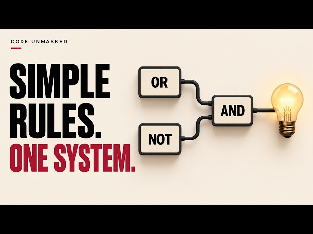 How Can Simple Rules Work Together? | Combining Logic Gates