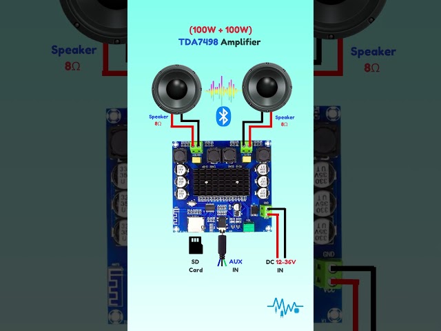 🔊 Master TDA7498 Amplifier Wiring