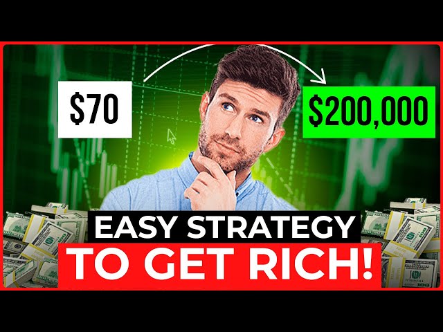 Best Pocket Option Trading Strategy 2025: Alligator + Moving Average Combo for Consistent Profits