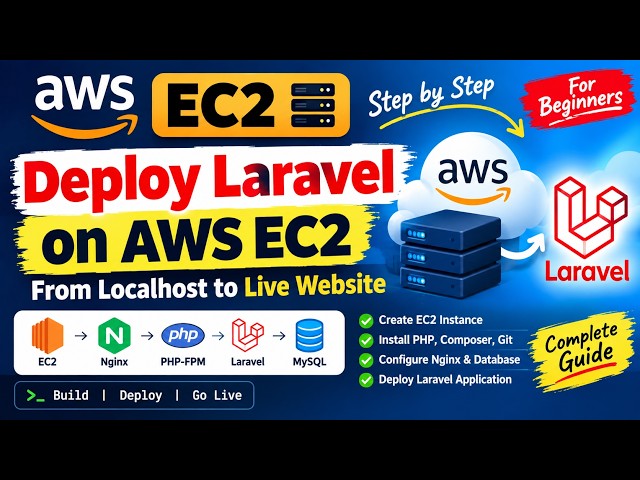 AWS EC2 Explained for Beginners | Deploy Laravel on AWS EC2 Step by Step