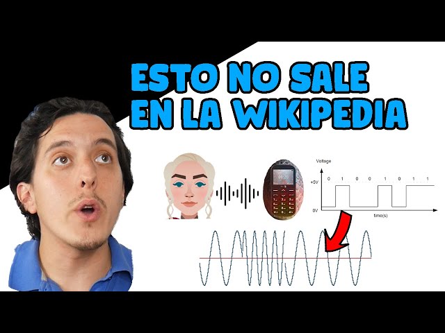 📡 INTRODUCTION to Telecommunications Systems