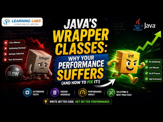 Java's Wrapper Classes: Why Your Performance Suffers (and How to Fix It!)