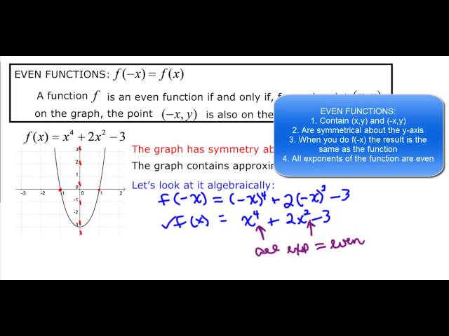 2.1.1 ODD and EVEN FUNCTIONS