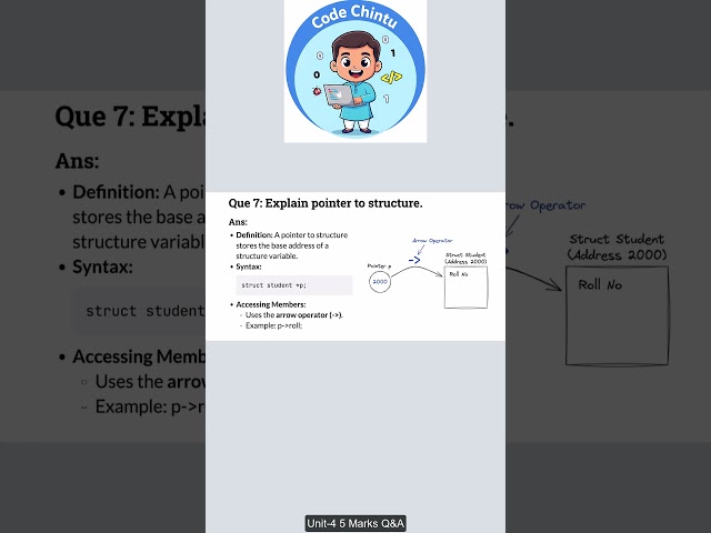 Pointer to Structures   C Programming   JNTUK 5Marks