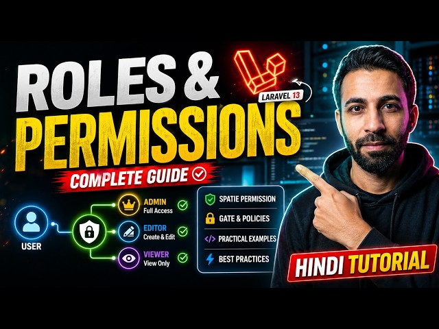 Roles & Permissions