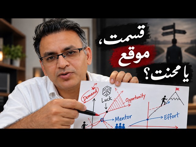 قسمت، موقعہ یا محنت   ( Reupload) Luck, Opportunity or Effort — What Really Decides Your Success