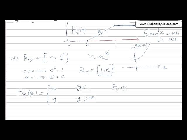 29-Functions of Continuous Random Variables