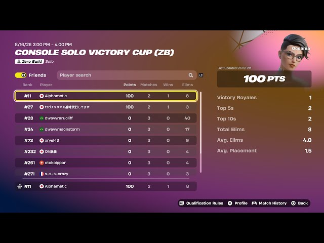 How I earned 200$ In Solo ZEROBUILD victory Cash Cup