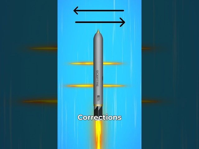 Crazy Techniques Missiles Use To Maneuver Without Any Fins 😵