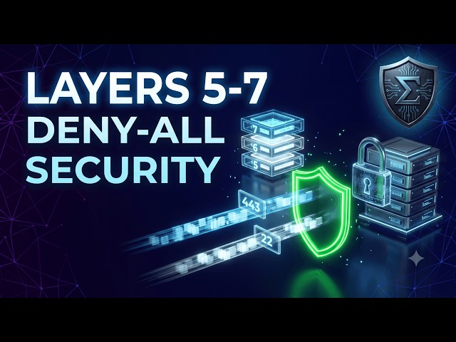 OSI Layers 5-7, Application Architecture & Security [BCIS 5304] | Ep. 06