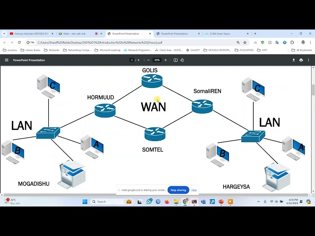 CCNA SESSION 1 NETWORKING FUNDAMENTALS