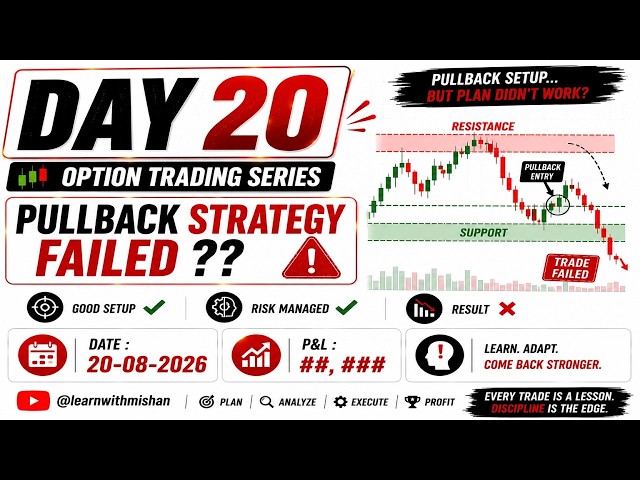 Day 20🔥 Nifty Sideways Market || Option Trading Challenge #trading #nifty #optionstrading