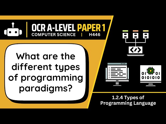 Programming Paradigms | 2.4a | OCR A-Level Computer Science