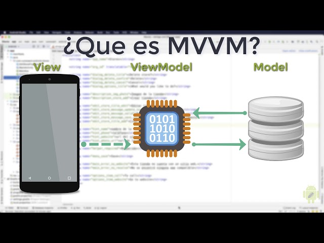 ¿Qué es MVVM? Como funciona el patrón de diseño para android mas recomendado. Model View ViewModel