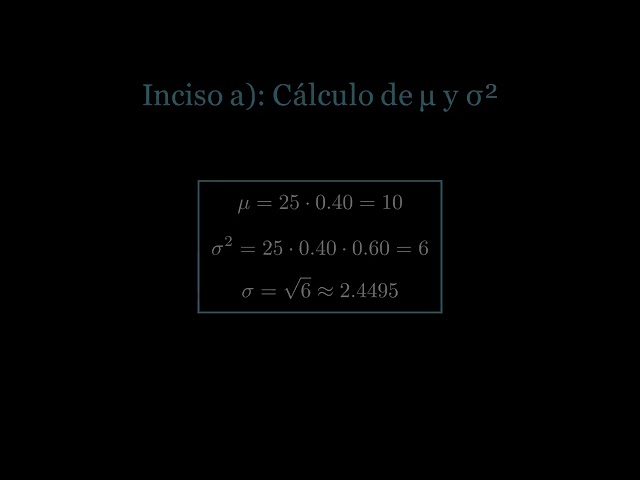 Distribución Binomial Explicada | 2 Ejercicios Completos + Media, Varianza y Regla Empírica