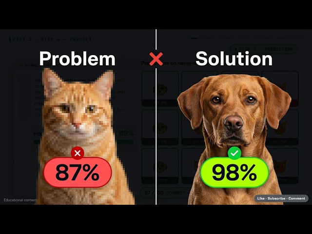 How to Build a Cat vs Dog AI Classifier with TensorFlow — CNN + Transfer Learning (2026)