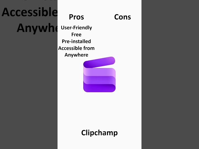 Clipchamp vs. DaVinci Resolve vs. CapCut