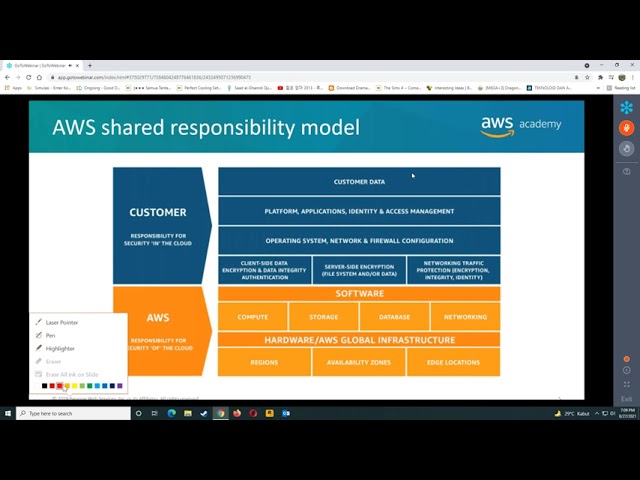 AWS Module 4 - AWS Cloud Security Part 1 - Bahasa Indonesia