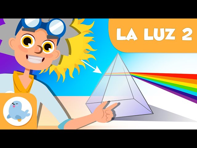 La luz: REFLEXIÓN Y REFRACIÓN 💡 Ciencias para niños ⚡ Parte 2 🌈