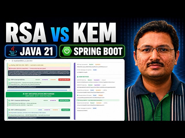 RSA vs KEM in Java 21 | Spring Boot Encryption Demo