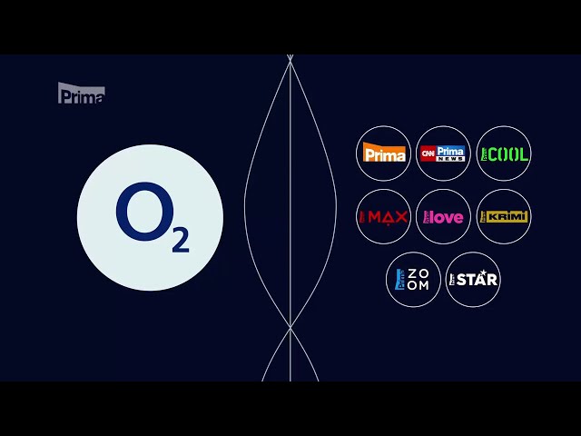 Konec TV Prima na O2 TV – upoutávka TV Prima