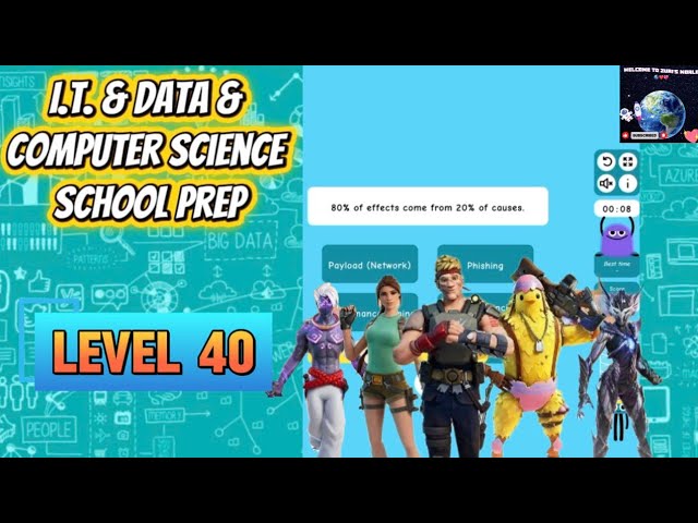 L40, I.T. it & Data & Computer Science School Prep, Comprehensive Terms #learning #stem 