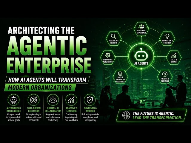 Architecting the Agentic Enterprise | How AI Agents Will Transform Modern Organizations | Uplatz