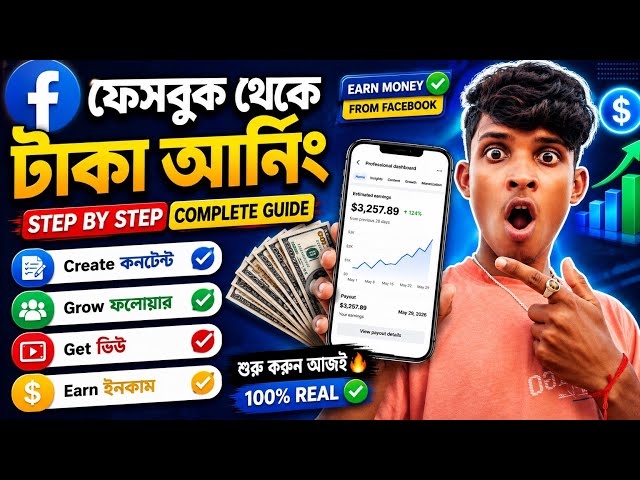 How to Earn Money from Facebook Step by Step (2026) | Complete Beginner's Guide